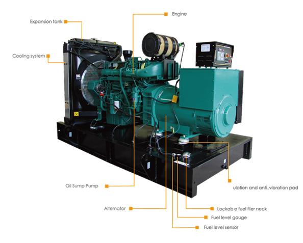 gtl generator standard configuration