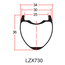 Σχέδιο χείλους με χαλίκι LZX730