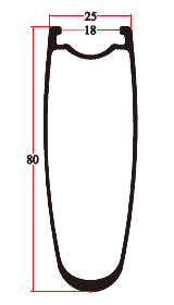 Σχέδιο τομής στεφάνης RD25-80C