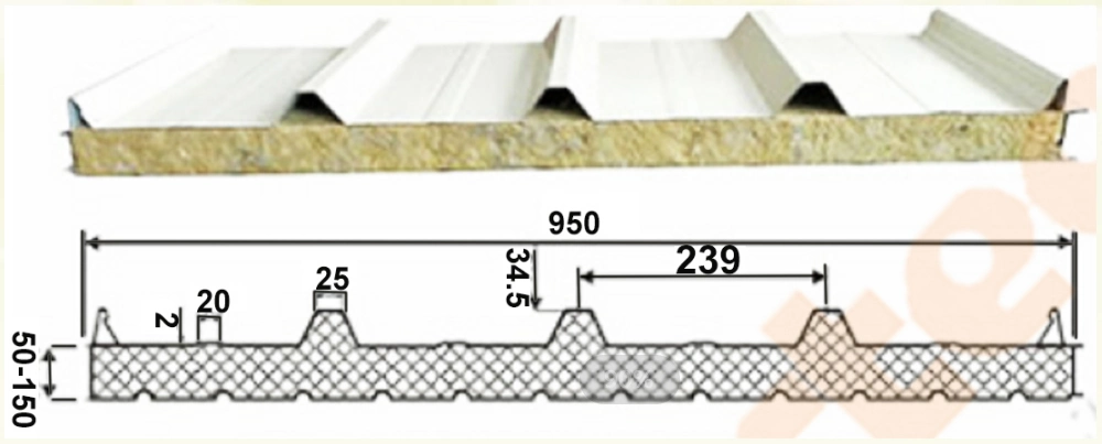 Πυρίμαχα πάνελ σάντουιτς οροφής/τοίχου με μόνωση από πετροβάμβακα/EPS για χαλύβδινα κτίρια