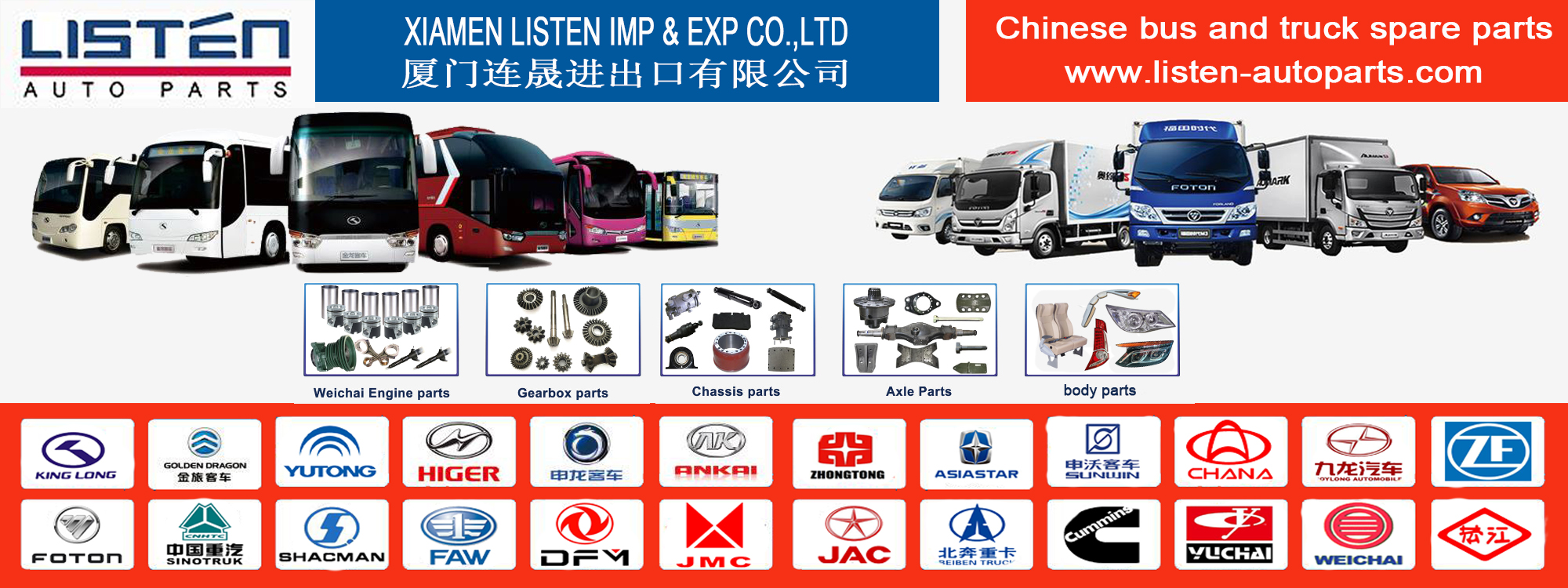 Xiamen Ακούστε Imp & Exp Co, Ltd