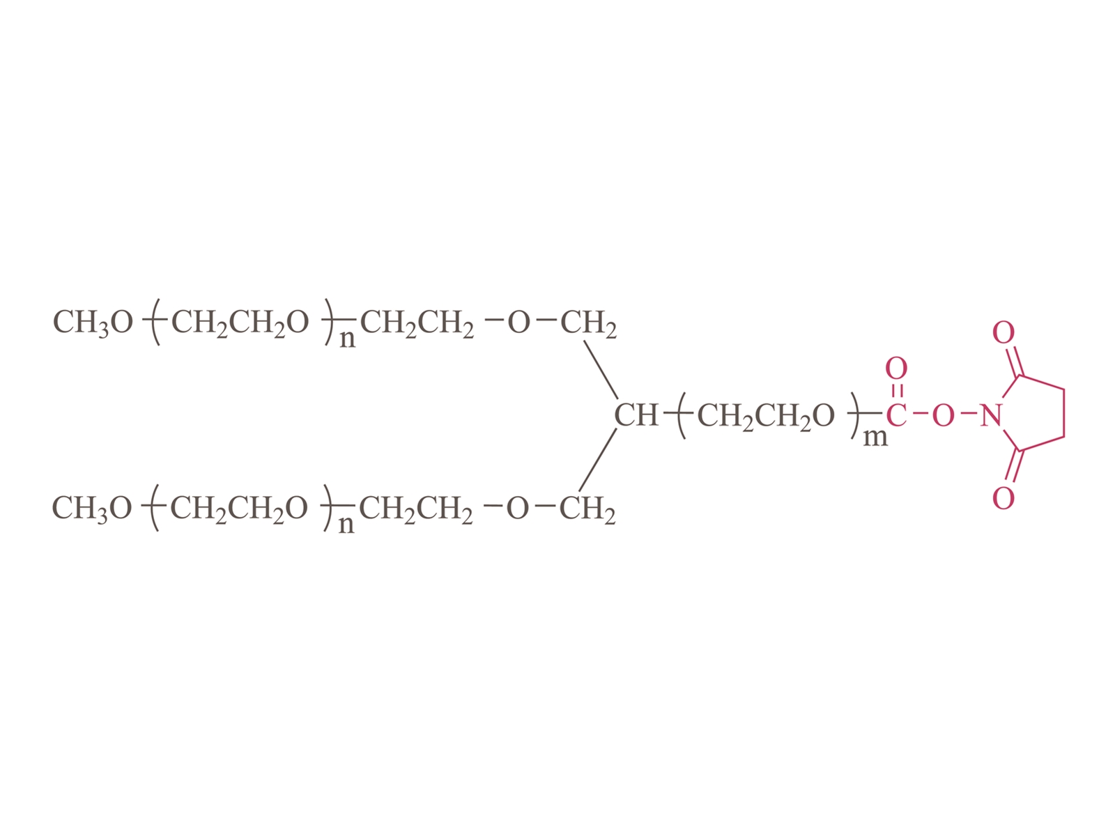 Υ-σχήμα πολυ (αιθυλενογλυκόλη) ανθρακικού πυκκίνυγινου (y1pt02) [y-shape peg-sc