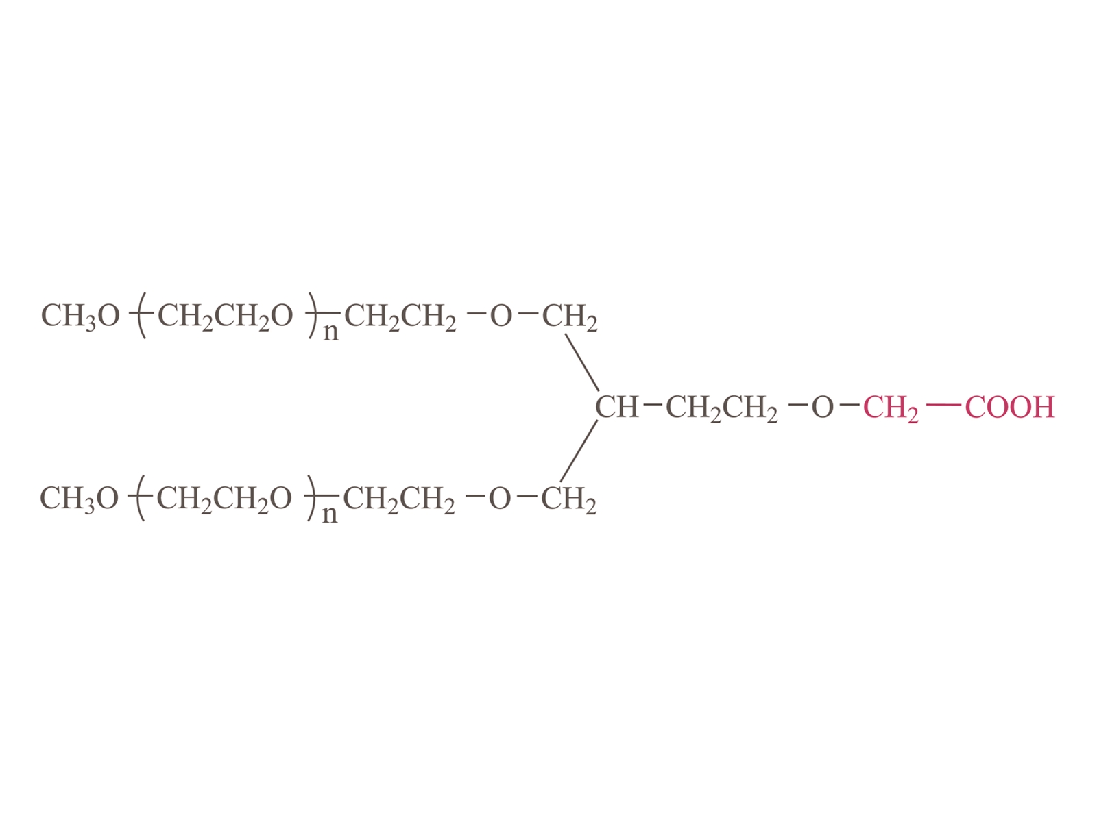 2-βραχίονα μεθοξυπολλή (αιθυλενογλυκόλη) καρβοξυμεθύλιο (PT02) [2-βραχίονα PEG-CM (PT02)